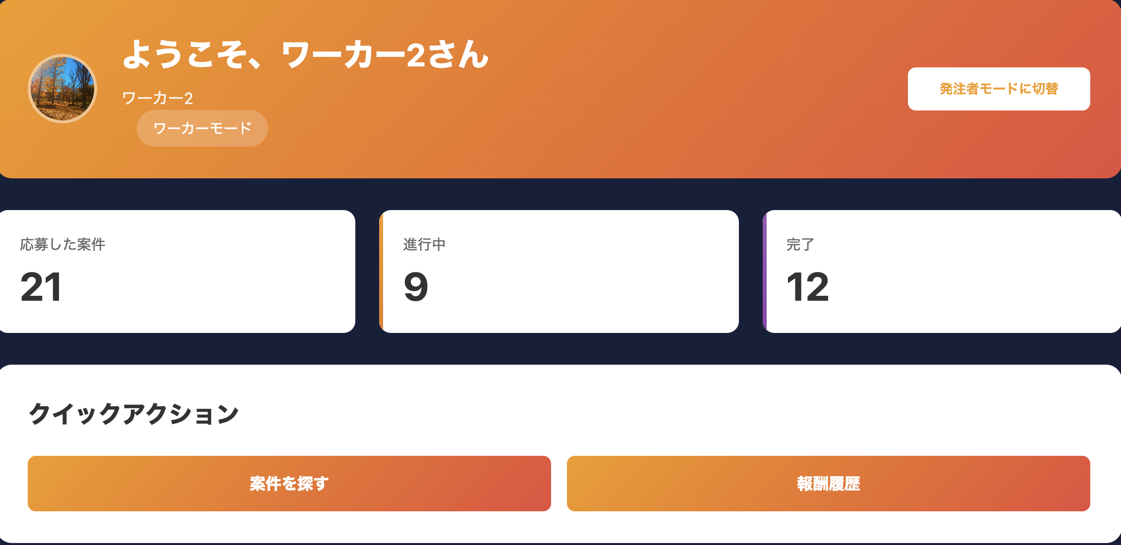 ワーカーダッシュボード